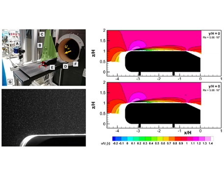 CorrelPIV 流体测量系统